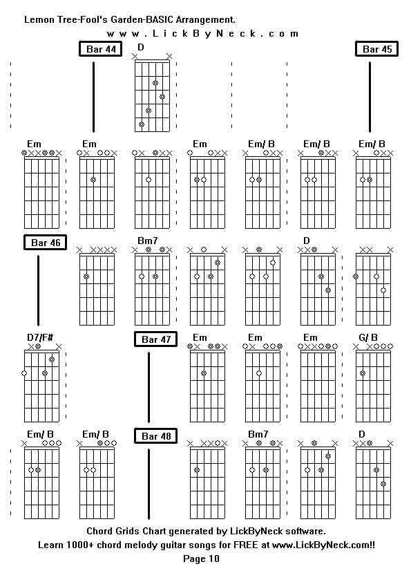 Chord Grids Chart of chord melody fingerstyle guitar song-Lemon Tree-Fool's Garden-BASIC Arrangement,generated by LickByNeck software.